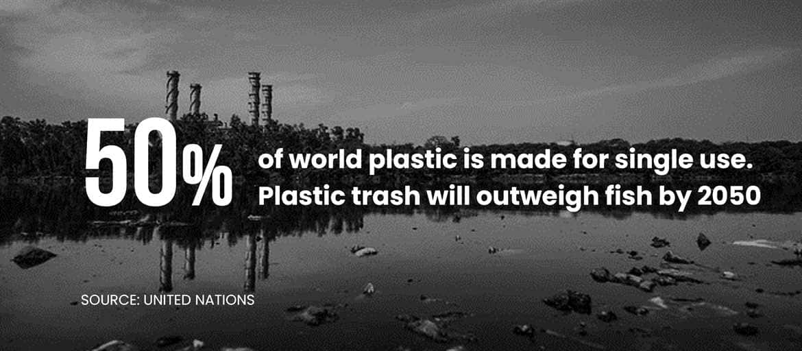 problems-plastic-waste-statistics